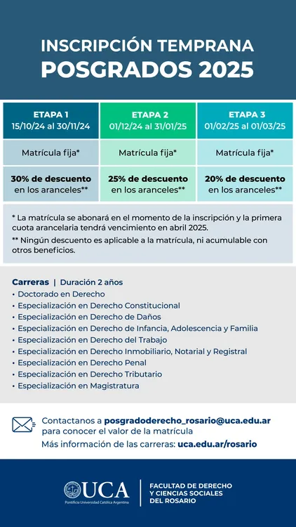 Ingreso Posgrados 2025